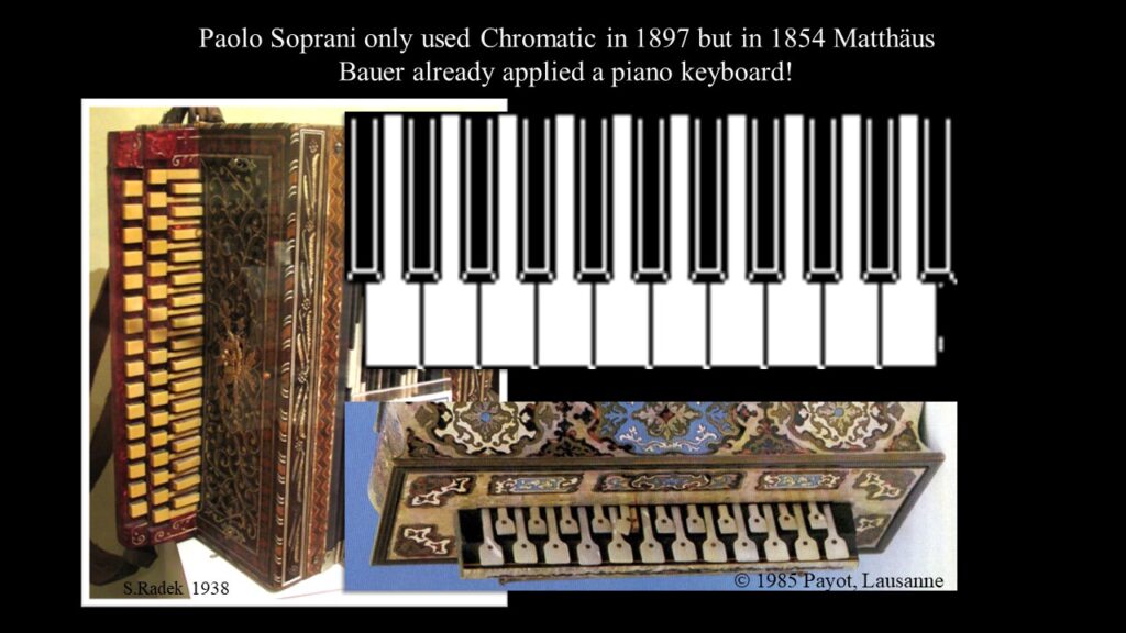 The First Piano Keyboard for accordions